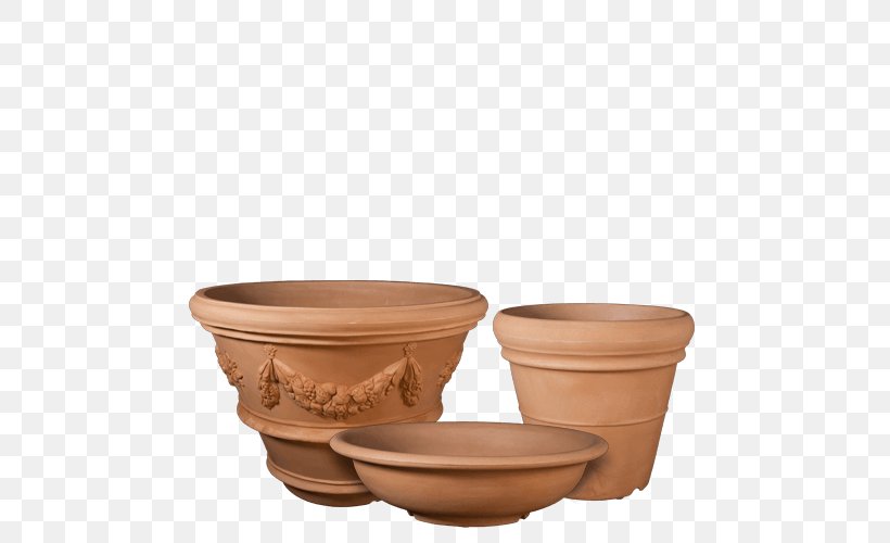 Flowerpot Terracotta Pottery Ceramic Impruneta, PNG, 500x500px, Flowerpot, Bowl, Ceramic, Ceramic Glaze, Clay Download Free