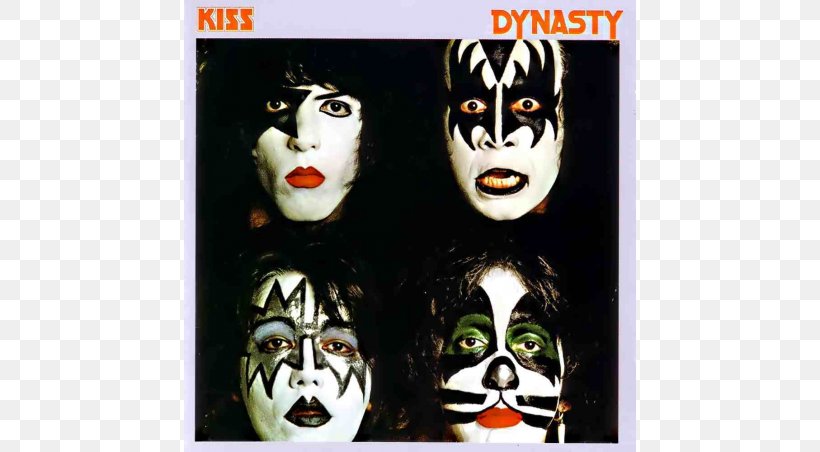 Dynasty Kiss Album LP Record Destroyer, PNG, 700x452px, Watercolor, Cartoon, Flower, Frame, Heart Download Free