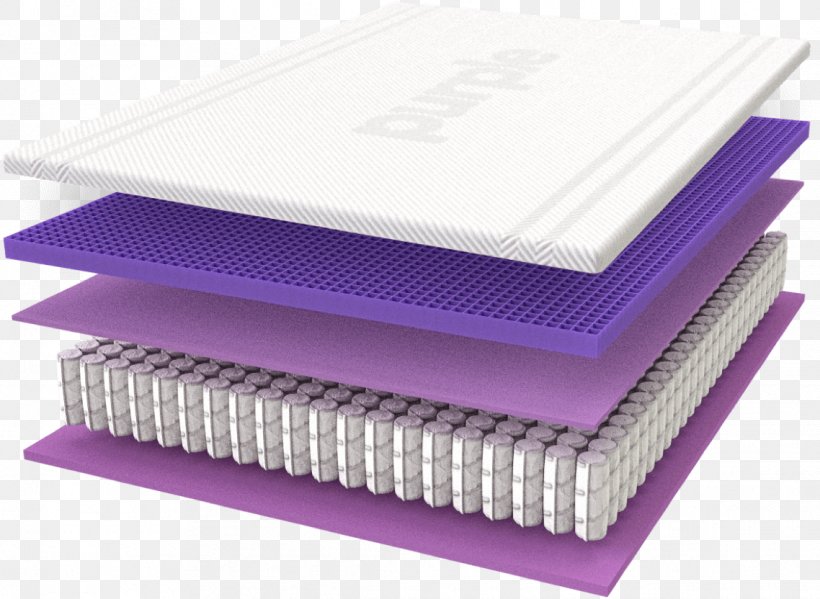 Purple Innovation Mattress Protectors Sofa Bed, PNG, 1138x832px, Purple Innovation, Bed, Bedroom, Comforter, Couch Download Free