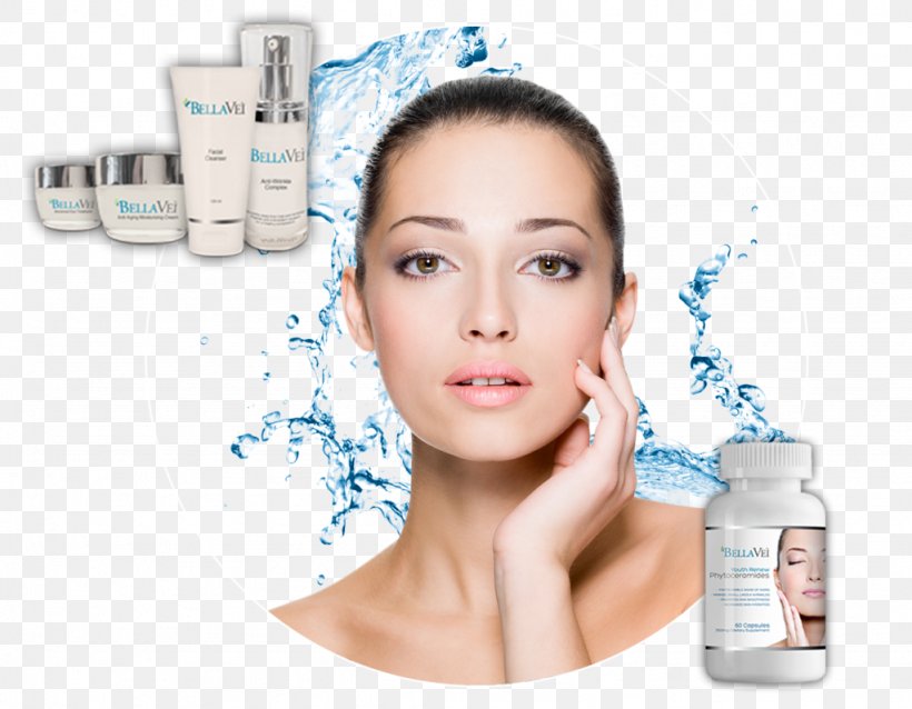 Cosmetics Skin Care Cream Facial, PNG, 1024x797px, Cosmetics, Ageing, Antiaging Cream, Beauty, Cheek Download Free