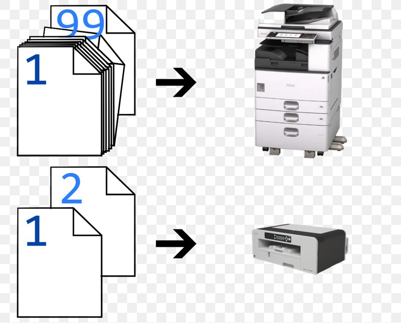 Paper Photocopier Multi-function Printer Ricoh, PNG, 782x661px, Paper, Apparaat, Business, Diagram, Image Scanner Download Free