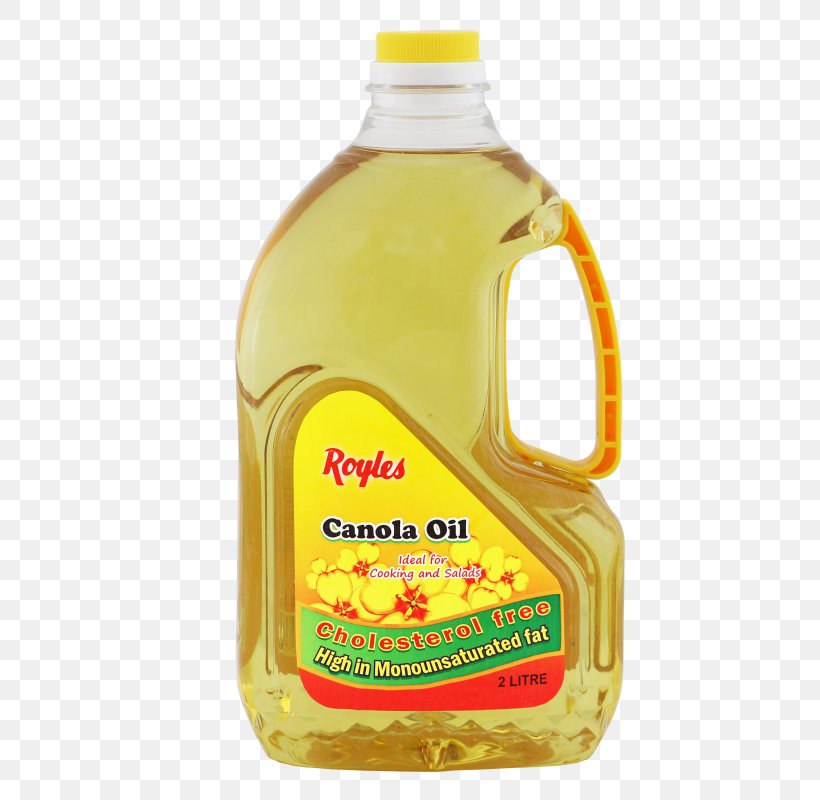Soybean Oil Canola Oil Cooking Oils Olive Oil, PNG, 800x800px, Soybean Oil, Bottle, Canola Oil, Colza Oil, Commodity Download Free