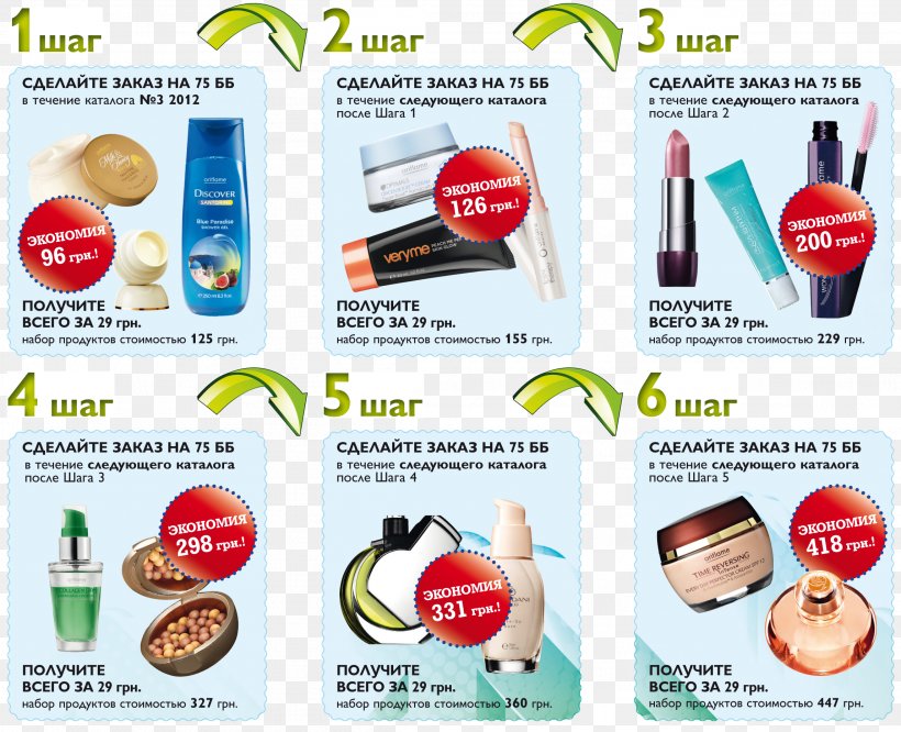 Oriflame Gift Cosmetics Ukraine Padarki, PNG, 2295x1865px, Oriflame, Advertising, Brand, Cosmetics, Coupon Download Free