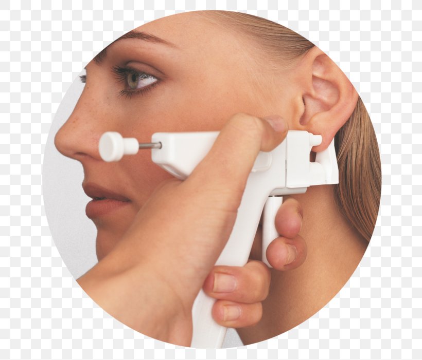 Earring Heel Ohrloch Blomdahl Medical AB, PNG, 701x701px, Earring, Body Piercing, Cheek, Chin, Ear Download Free