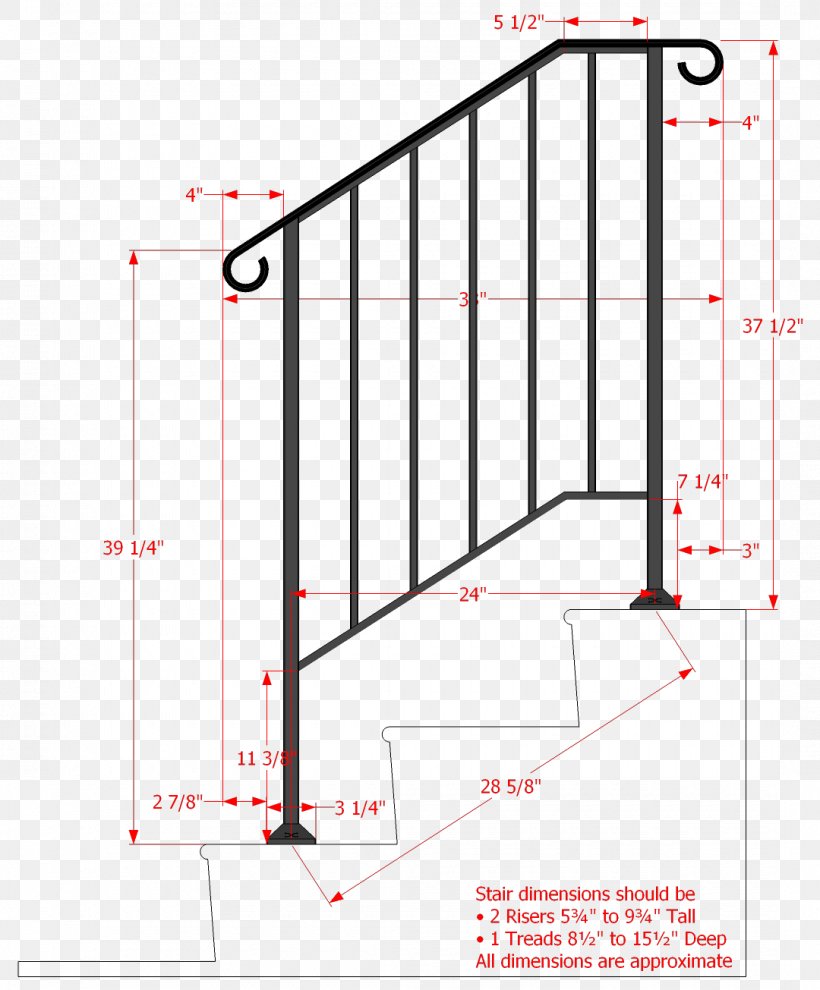 Handrail Guard Rail Wrought Iron Stairs, PNG, 1080x1305px, Handrail, Architectural Engineering, Area, Building, Building Materials Download Free