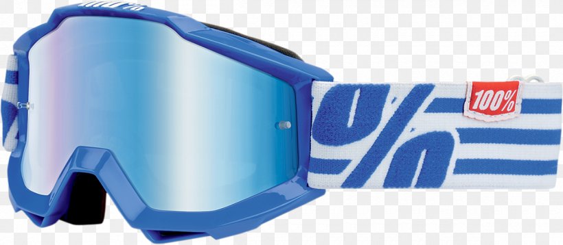 Goggles Glasses Blue Anti-fog Silver, PNG, 1200x524px, Goggles, Antifog, Aqua, Azure, Blue Download Free