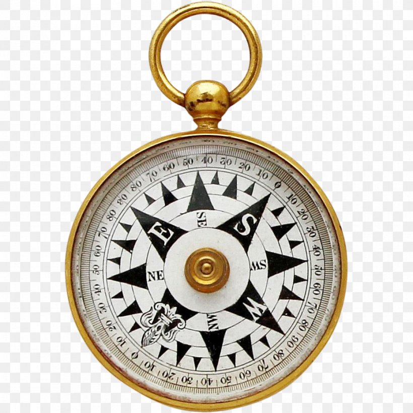 Victorian Era Compass 1880s 1900s Key Chains, PNG, 930x930px, Victorian Era, Antique, Brass, Charm Bracelet, Charms Pendants Download Free