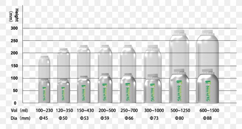 Wine Beer Aluminium Bottle Distilled Beverage, PNG, 1000x533px, Wine, Alcohol Measurements, Alcoholic Drink, Aluminium, Aluminium Bottle Download Free