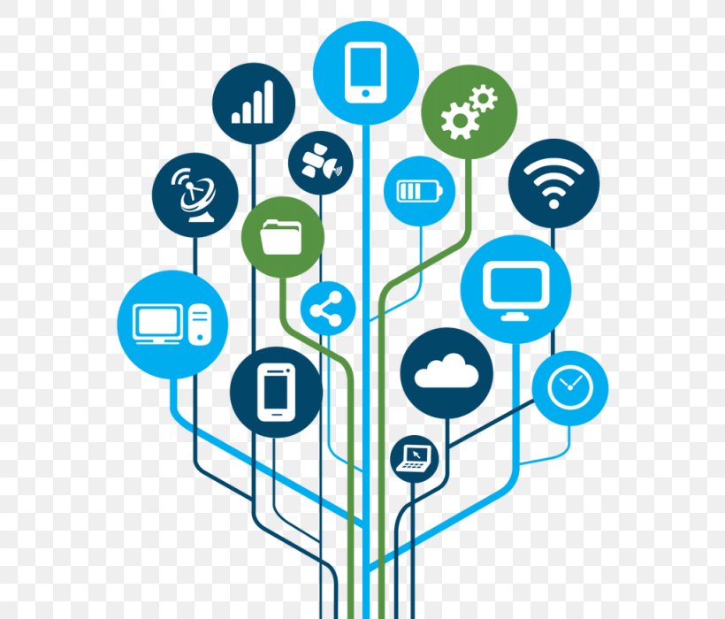 Clip Art Information Technology Information And Communications Technology, PNG, 1024x875px, Technology, Area, Communication, Computing, Diagram Download Free