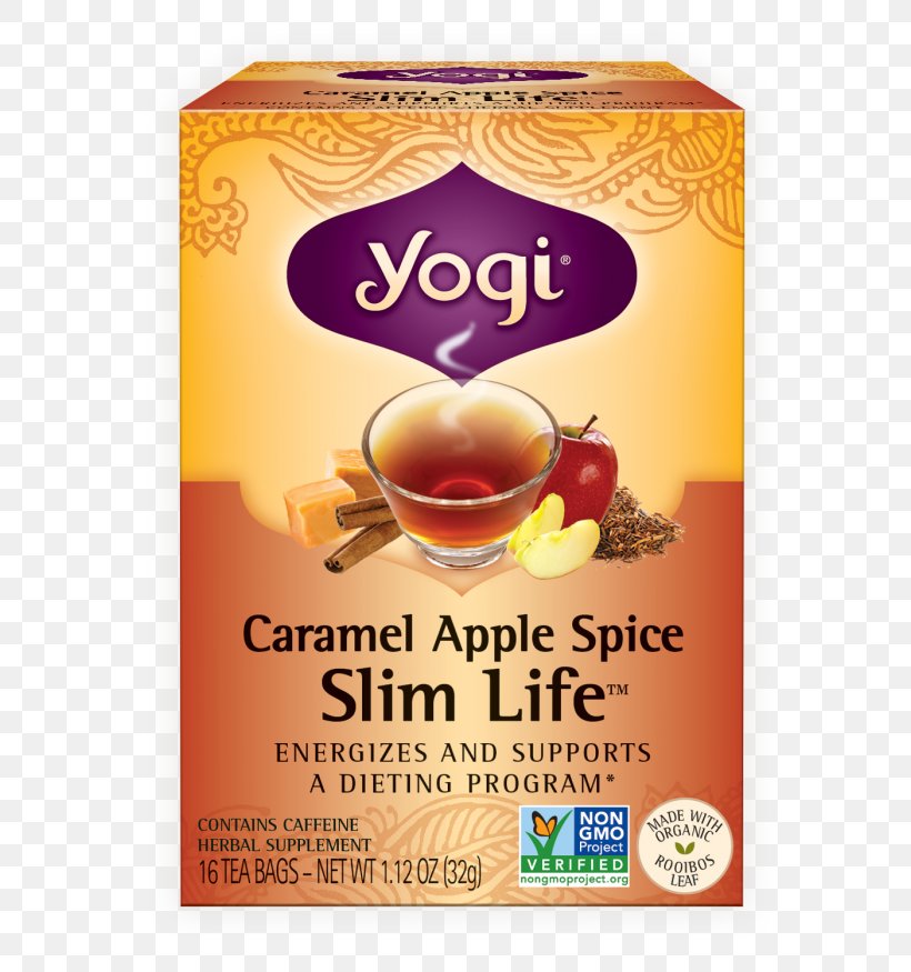 Green Tea Yogi Tea Tea Bag Detoxification, PNG, 700x875px, Tea, Berries, Black Tea, Detoxification, Food Download Free