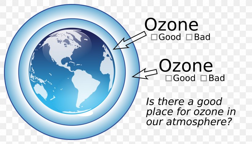 International Day For The Preservation Of The Ozone Layer Ozone Depletion  Clip Art, PNG, 2400x1371px, Ozone