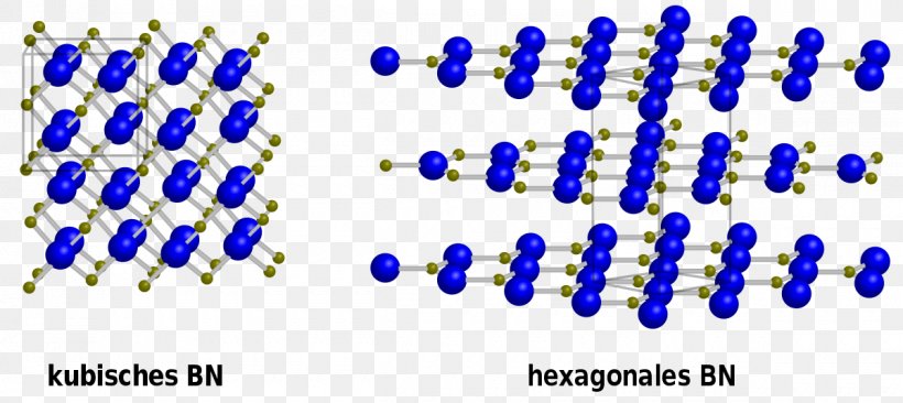 Boron Nitride Chemistry Boron Group, PNG, 1200x537px, Boron Nitride, Blue, Boron, Boron Group, Boron Nitride Nanosheet Download Free