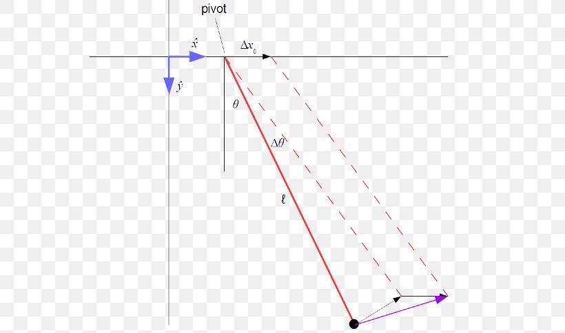 Line Point Angle, PNG, 560x484px, Point, Area, Diagram, Parallel, Rectangle Download Free