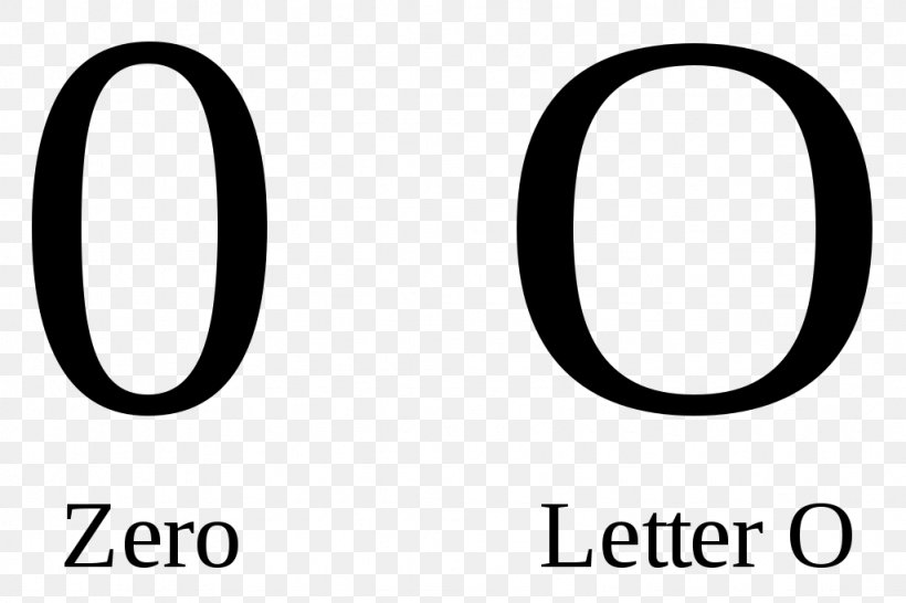 Wikipedia Zero Symbols For Zero Letter Encyclopedia, PNG, 1024x683px, Wikipedia Zero, Black And White, Body Jewelry, Brand, Encyclopedia Download Free