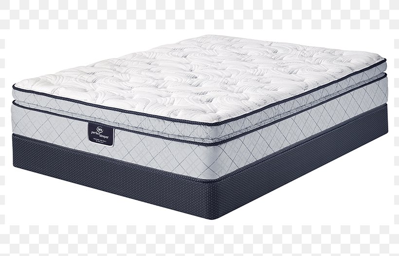 Mattress Serta Pillow Memory Foam, PNG, 800x525px, Mattress, Bed, Bed Frame, Bedding, Box Spring Download Free
