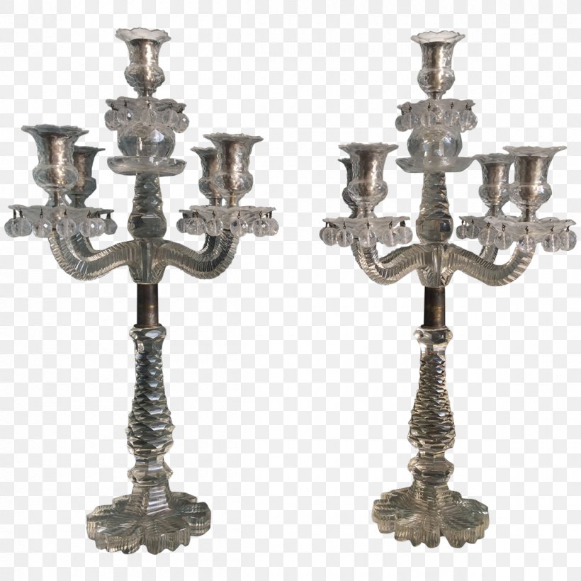 Antique Candelabra Lighting Candlestick Bronze, PNG, 1200x1200px, Antique, Baccarat, Brass, Bronze, Candelabra Download Free
