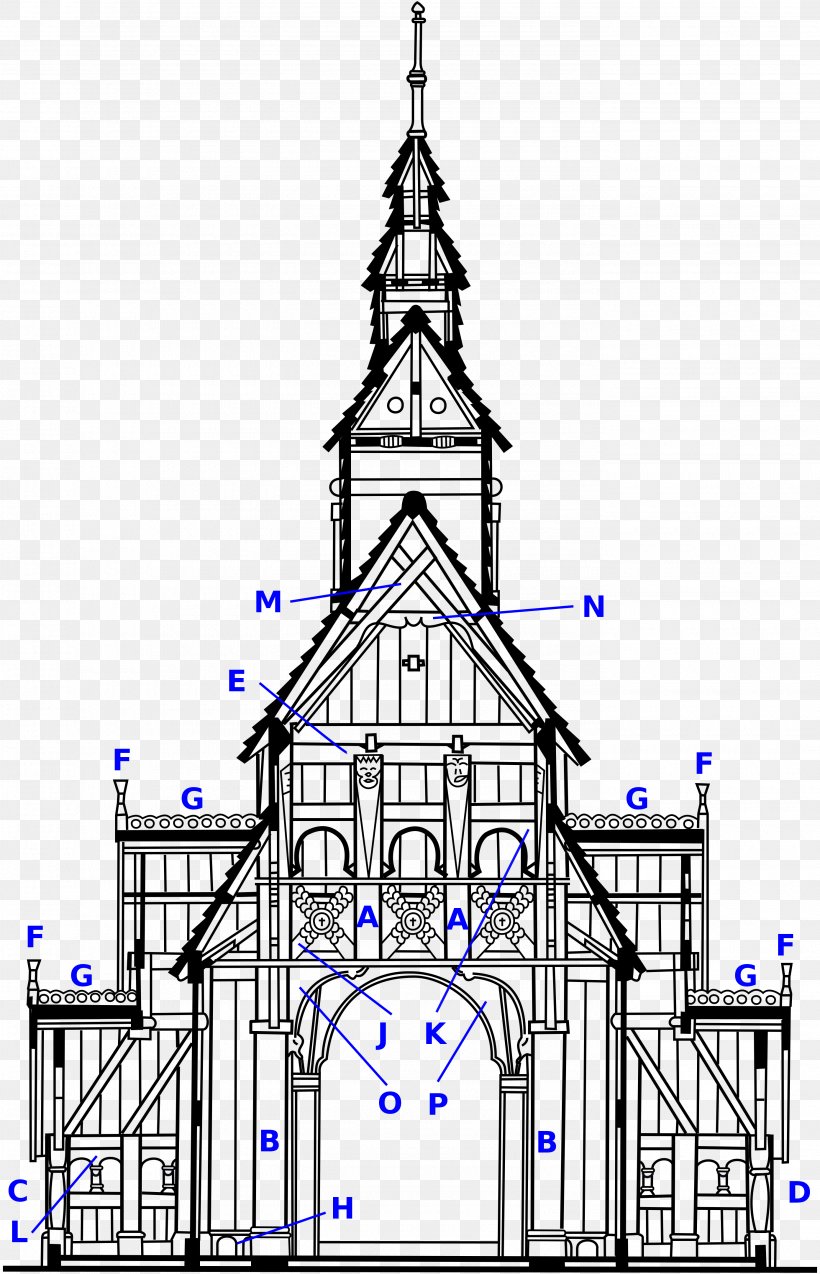 Gol Stave Church En Arv I Tre: De Norske Stavkirkene, PNG, 2780x4320px, Gol Stave Church, Arch, Architecture, Area, Art Download Free