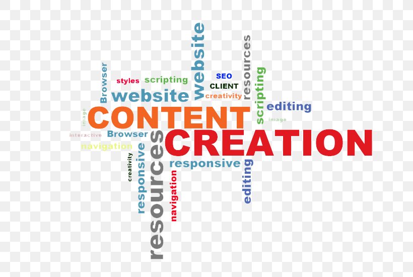 Social Media Content Creation Digital Creative Workshop Manchester Digital Marketing, PNG, 800x550px, Social Media, Advertising, Area, Brand, Business Download Free