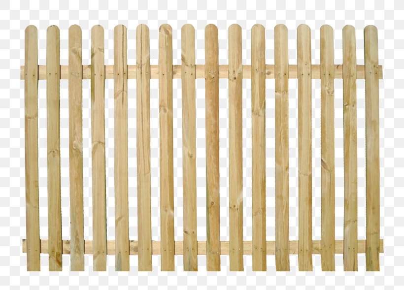 Window Blinds & Shades Picket Fence Table Garden, PNG, 792x589px, Window Blinds Shades, Backyard, Fence, Furniture, Garden Download Free