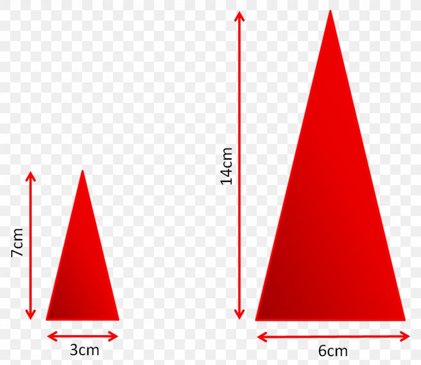 Angle Brand Diagram, PNG, 903x782px, Brand, Area, Cone, Diagram, Red Download Free