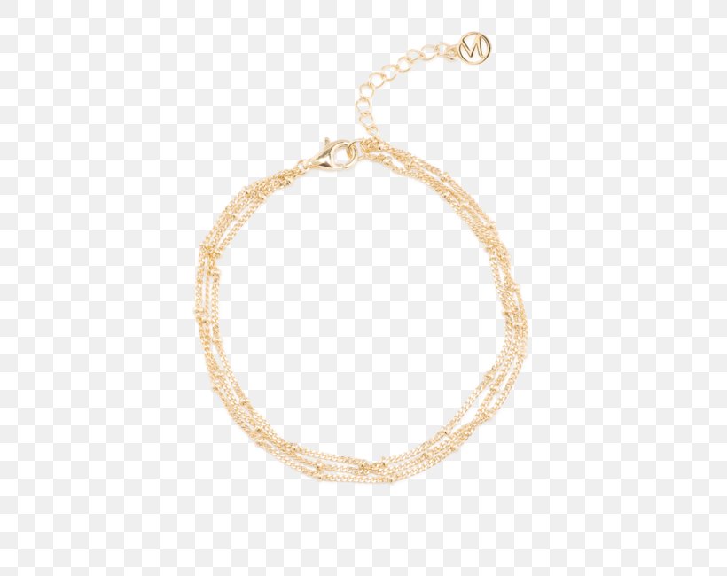 Necklace Druse Gold Jewellery Bracelet, PNG, 650x650px, Necklace, Body Jewellery, Body Jewelry, Bracelet, Chain Download Free