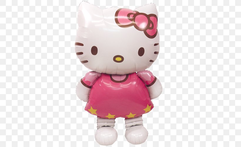 Hello Kitty Balloon Kitty Party Birthday, PNG, 500x500px, Hello Kitty, Balloon, Birthday, Cat, Character Download Free