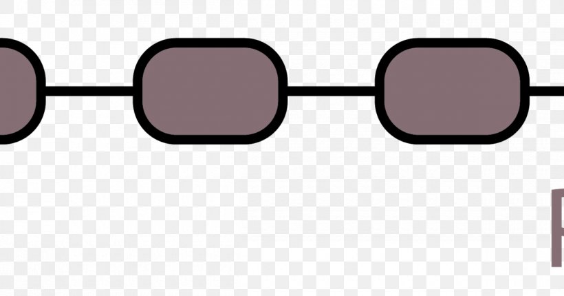 Sunglasses Goggles, PNG, 1200x630px, Glasses, Brand, Eyewear, Goggles, Rectangle Download Free