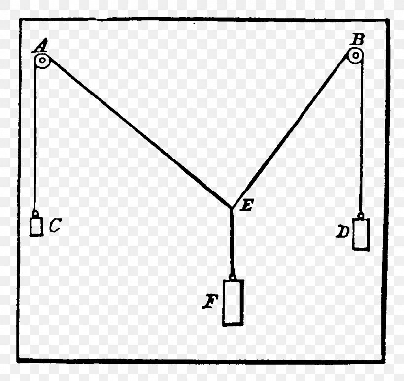 Triangle Drawing Point, PNG, 1036x978px, Triangle, Area, Black And White, Diagram, Drawing Download Free