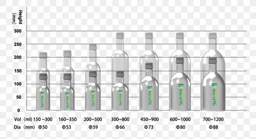 Distilled Beverage Wine Whiskey Vodka Beer, PNG, 1000x545px, Distilled Beverage, Alcohol Measurements, Alcoholic Drink, Aluminium Bottle, Beer Download Free