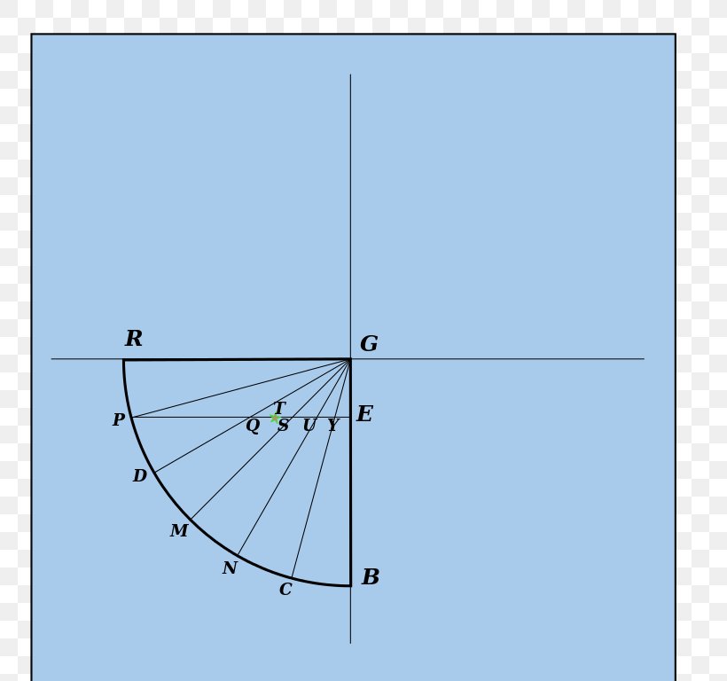 Line Point Angle, PNG, 768x768px, Point, Area, Diagram, Triangle Download Free