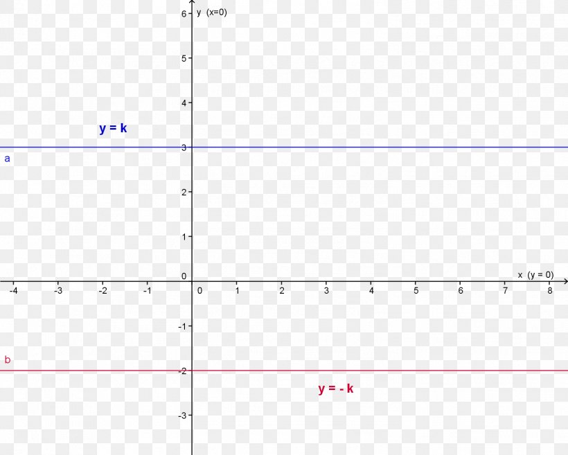 Line Point Angle Diagram, PNG, 1502x1204px, Point, Area, Diagram, Document, Number Download Free