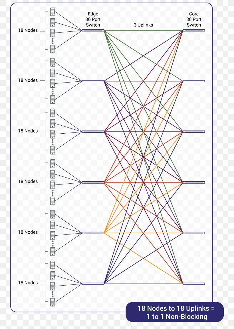 Line Point Angle Diagram, PNG, 792x1152px, Point, Area, Diagram, Structure, Symmetry Download Free
