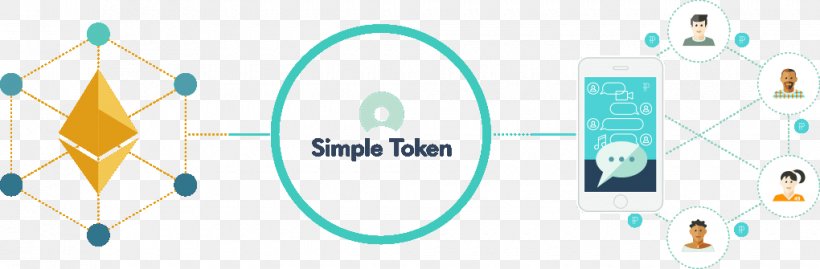 Simple Token Cryptocurrency Token Coin Initial Coin Offering ERC20, PNG, 1020x335px, Simple Token, Binance, Blockchain, Brand, Coin Download Free