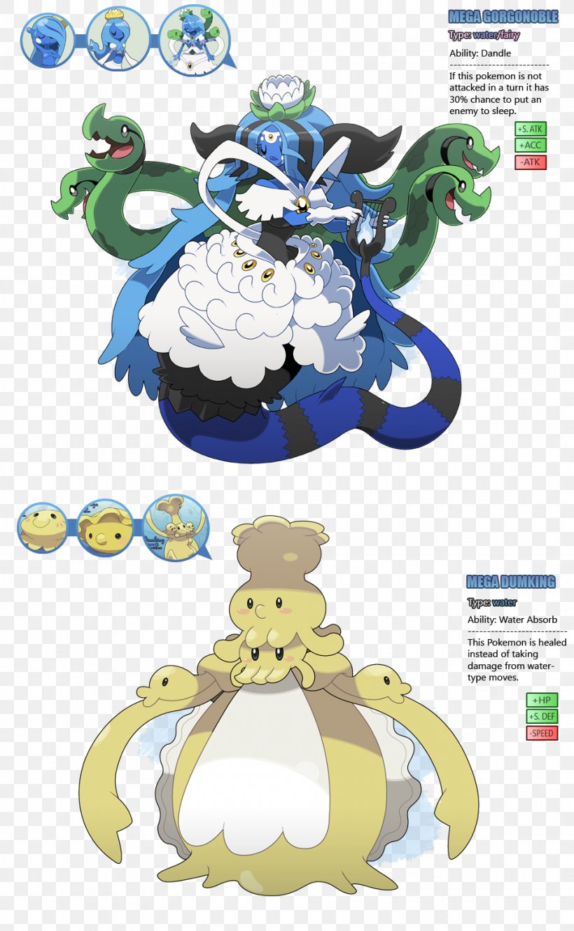 Pokémon Red And Blue Pokémon Battle Revolution MissingNo. Pokémon Vrste, PNG, 955x1550px, Missingno, Art, Cartoon, Fiction, Fictional Character Download Free