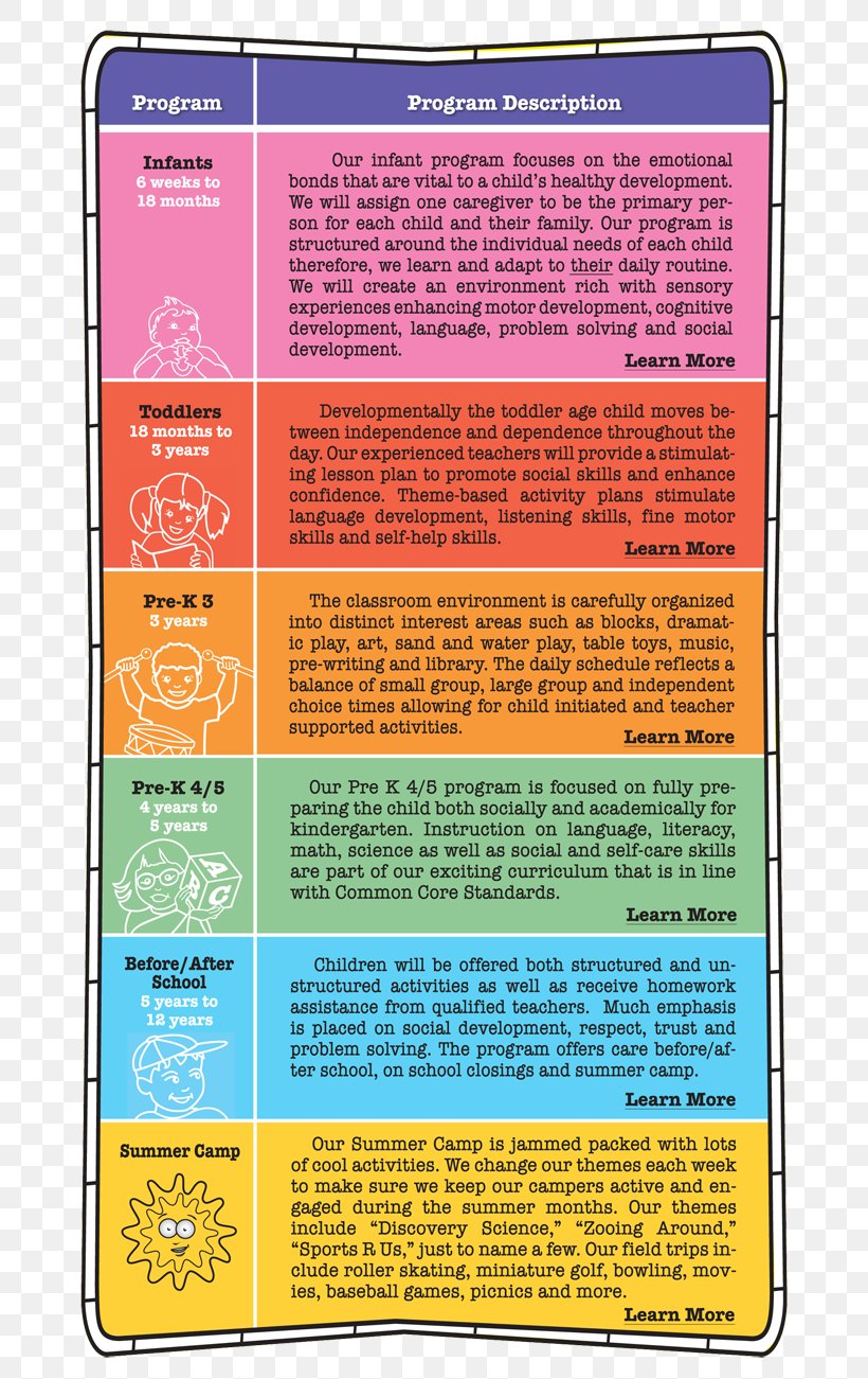 Child Care Skill Early Childhood Education Self-help, PNG, 730x1301px, Child, Child Care, Curriculum, Early Childhood Education, Goal Download Free