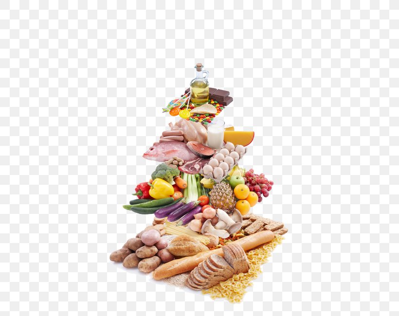 Healthy Diet Food Pyramid Healthy Eating Pyramid Health Food, PNG, 650x650px, Healthy Diet, Cuisine, Diabetes Mellitus, Diet, Eating Download Free