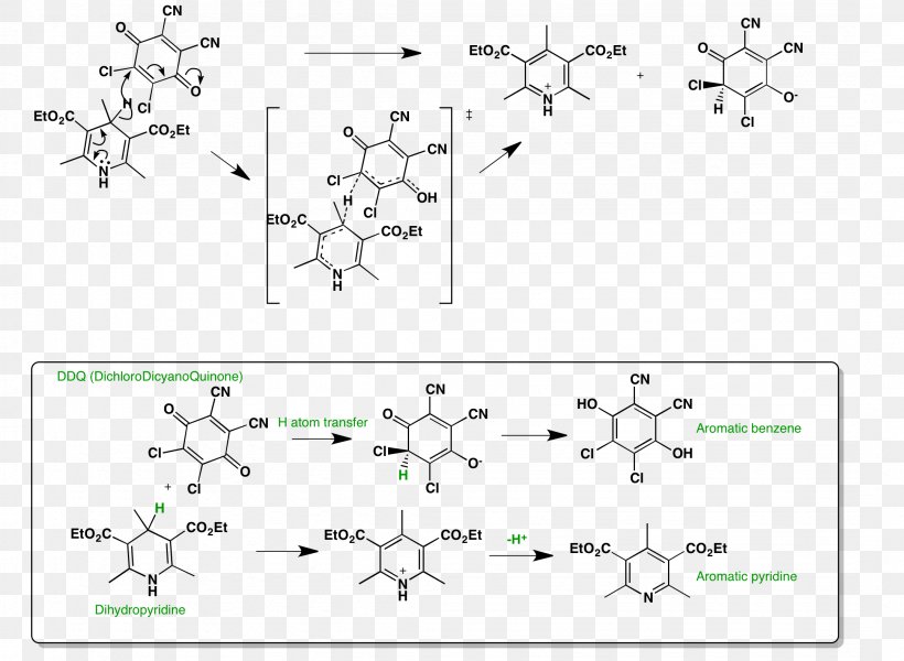 2,3-Dichloro-5,6-dicyano-1,4-benzoquinone Hantzsch Pyridine Synthesis Redox Oxidizing Agent, PNG, 2157x1580px, Hantzsch Pyridine Synthesis, Area, Aromatization, Benzyl Group, Black And White Download Free
