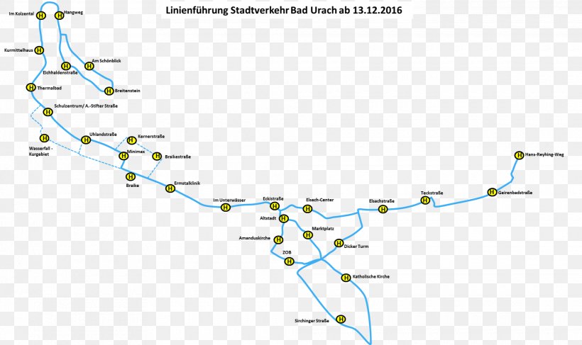 Erms Valley Railway Bad Urach Bus Swabian Jura Liin, PNG, 2020x1201px, Bad Urach, Area, Area M Airsoft Koblenz, Bus, Deutsche Bahn Download Free