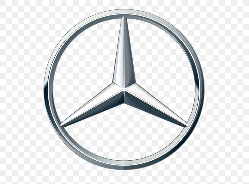 Mercedes-Benz M-Class Car Mercedes-Benz SL-Class BMW, PNG, 610x606px, Mercedesbenz, Bmw, Car, Emblem, Logo Download Free