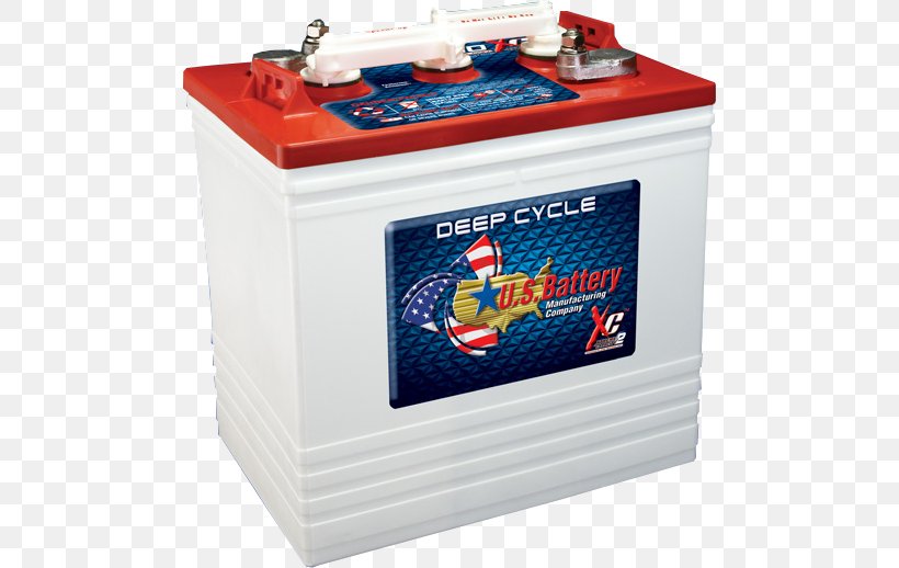 Deep-cycle Battery Lead–acid Battery Electric Battery Volt Ampere Hour, PNG, 518x518px, Deepcycle Battery, Ampere Hour, Automotive Battery, Battery Tester, Cart Download Free