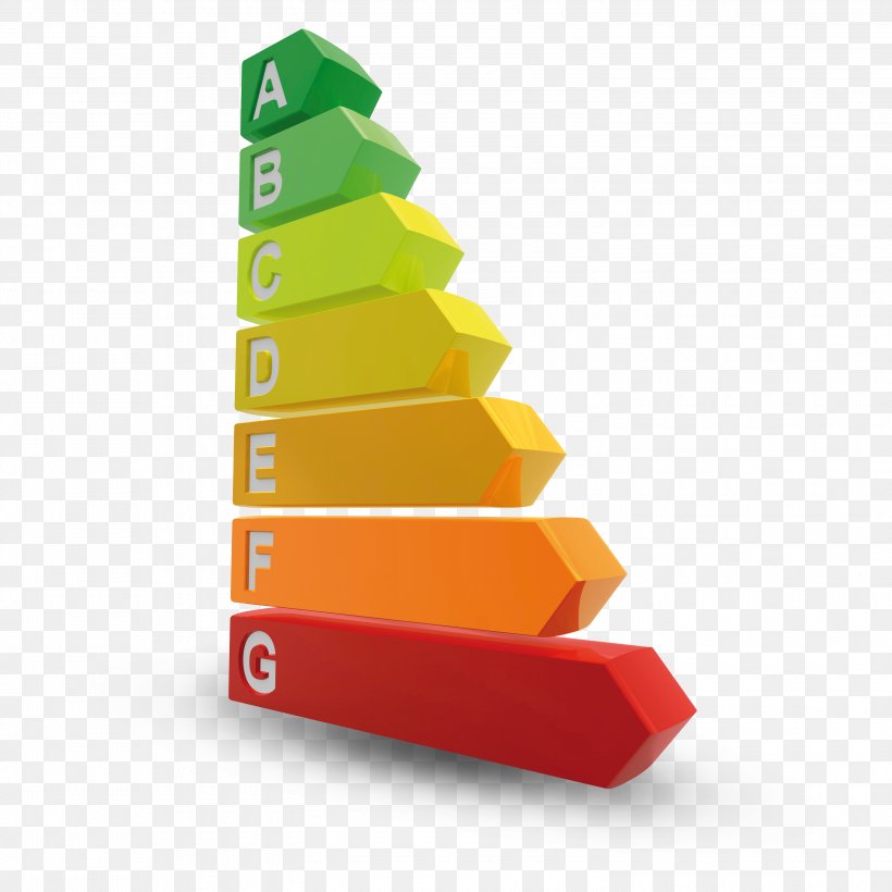 Efficient Energy Use Energy Performance Certificate Energy Conservation Efficiency, PNG, 3000x3000px, Efficient Energy Use, Building, Building Energy Rating, Efficiency, Energy Download Free