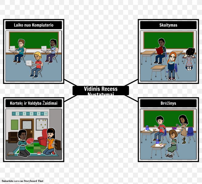 Graphic Organizer Concept Map Spider Mapping, PNG, 1142x1039px, Graphic Organizer, Area, Brainstorming, Cartoon, Communication Download Free