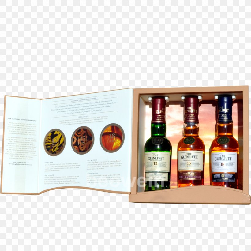 Liqueur Glass Bottle Whiskey, PNG, 1080x1080px, Liqueur, Alcoholic Beverage, Bottle, Distilled Beverage, Drink Download Free