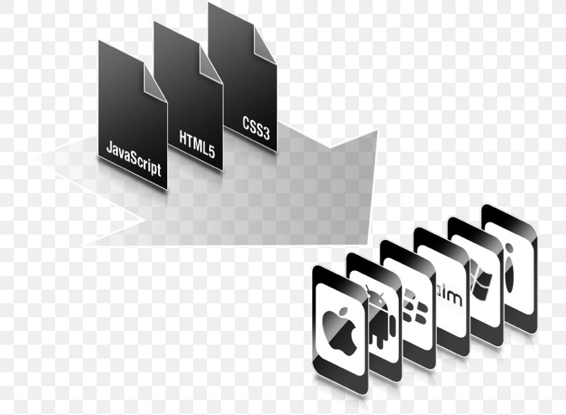 Application Programming Interface Apache Cordova Mobile App Development, PNG, 740x602px, Application Programming Interface, Android, Android Software Development, Apache Cordova, App Store Download Free