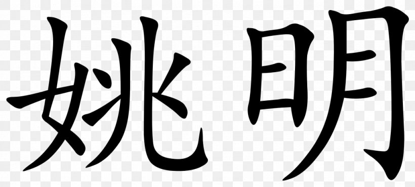 Chinese Characters Chinese Language Double Happiness Symbol, PNG, 1024x464px, Chinese Characters, Alphabet, Art, Black And White, Brand Download Free