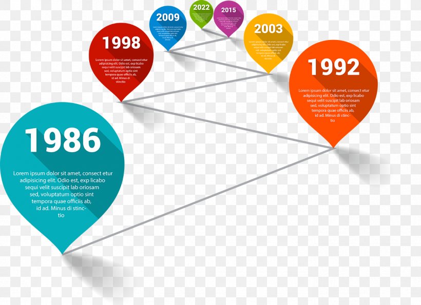 Timeline Template Infographic, PNG, 1376x1000px, Timeline, Advertising, Brand, Chart, Data Download Free