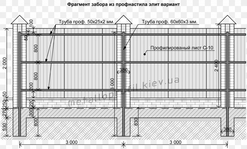 Zaborkonstrukt Fence Production Saint Petersburg Service, PNG, 1600x962px, Fence, Area, Facade, Fencing, Home Fencing Download Free