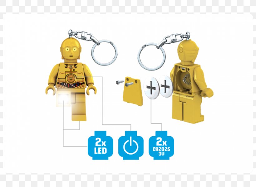LEGO Captain Rex Chewbacca C-3PO Yoda, PNG, 800x600px, Lego, Boba Fett, Brand, Captain Rex, Chewbacca Download Free