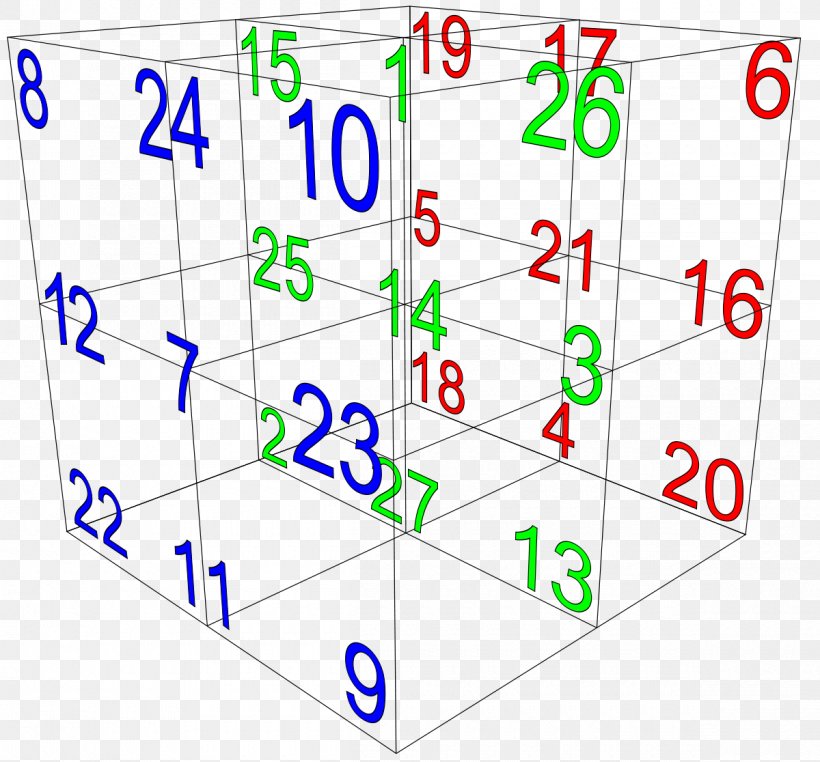 Magic Cube Space Diagonal Magic Square Mathematics, PNG, 1200x1116px, Magic Cube, Area, Cube, Diagonal, Diagram Download Free