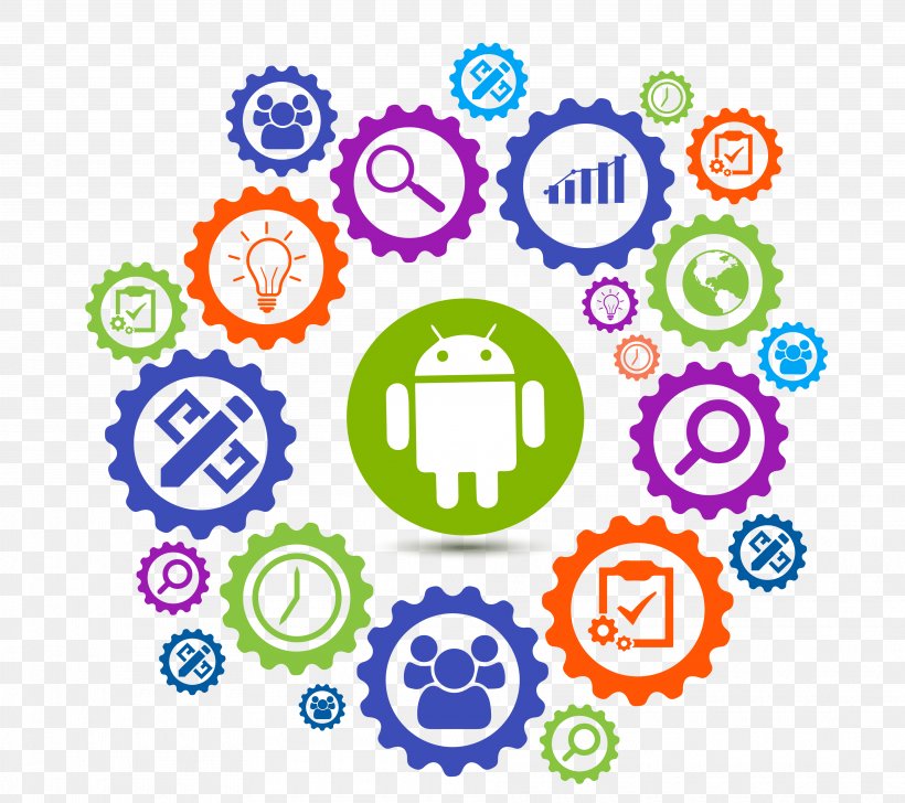 Mobile App Development Web Development Android Software Development, PNG, 3750x3333px, Mobile App Development, Android, Android Software Development, Area, Brand Download Free